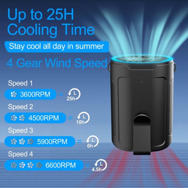 Ventilateur de taille portable à 4 vitesses avec double clip – Image 2