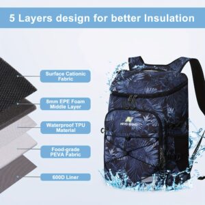Sac à Dos Glacière Multifonction 25L Grande Capacité